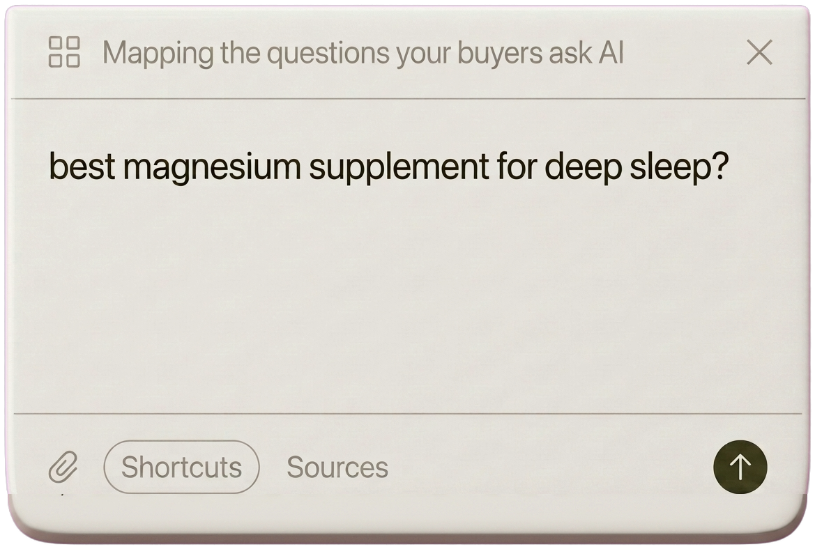 A search interface mapping the exact question a buyer asks AI, ready to submit