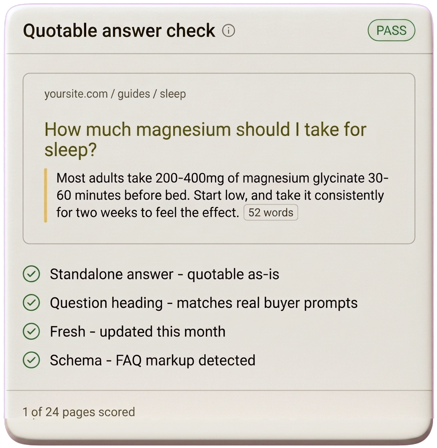 A quotable-answer check: a 52-word standalone answer passing question-heading, freshness and schema checks